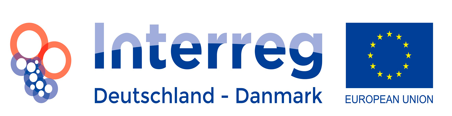 Grænseoverskridende Idrætssamarbejde